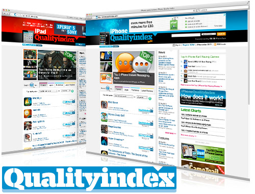 Quality Index